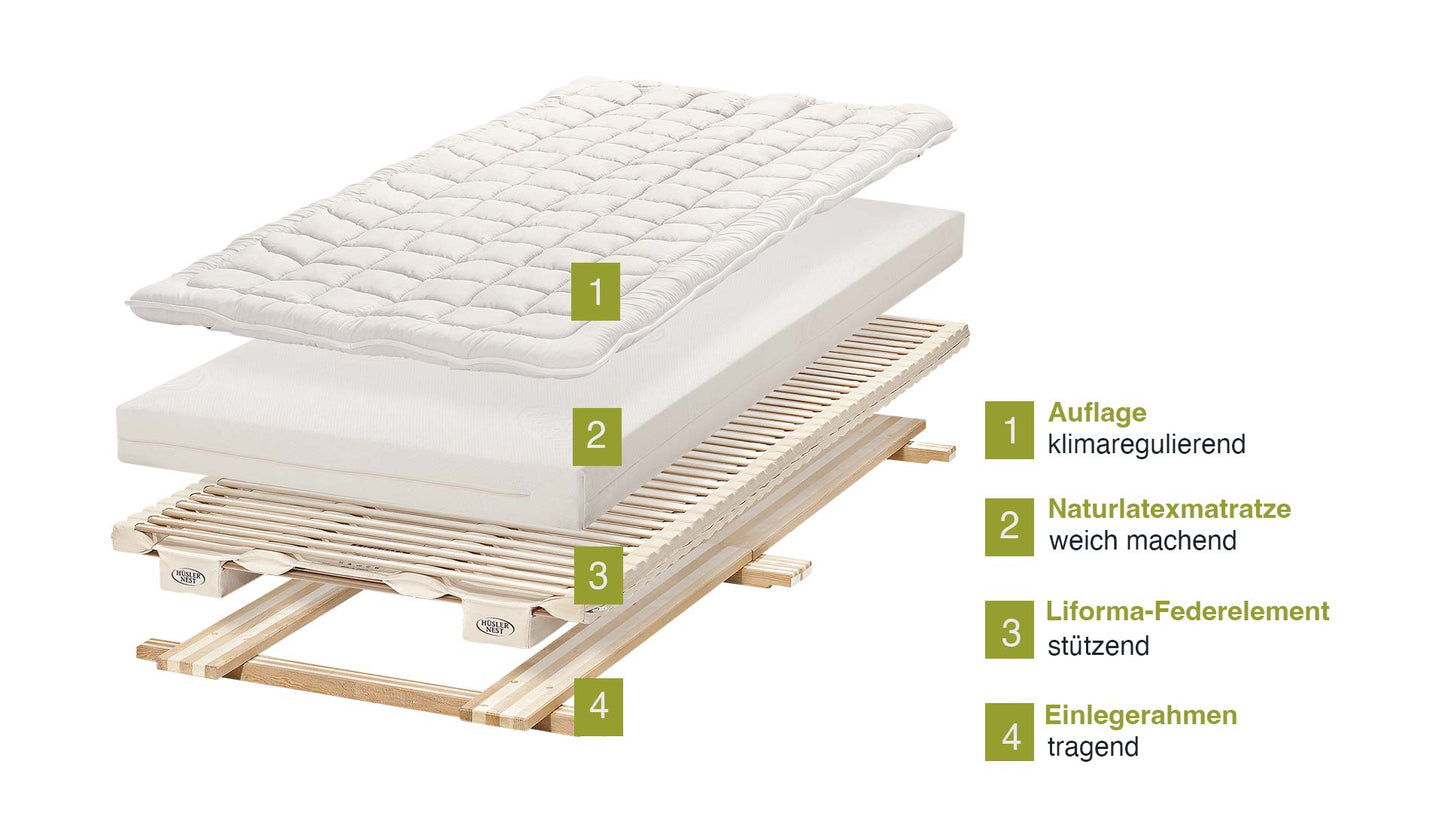 Hüsler Nest Matratze und Schlafsystem als getrennte Komponenten aus natürlichen Materialien für einen gesunden Schlaf.